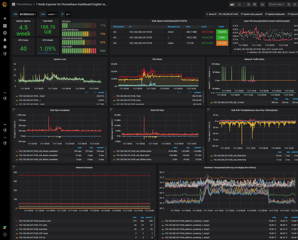 dashboard.png